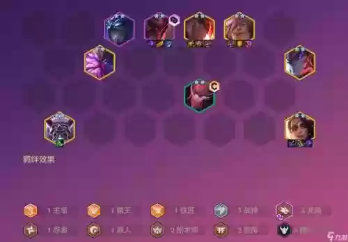 乌鸦阵容最新插图1