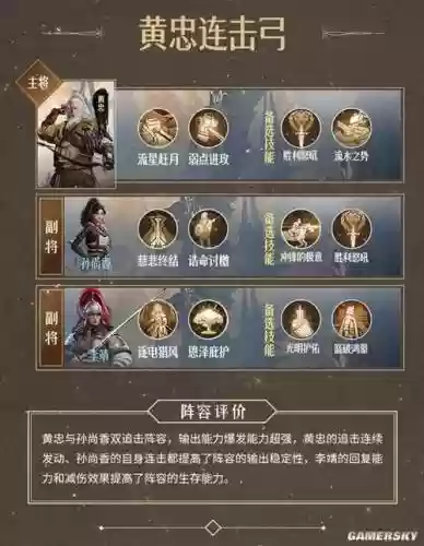 黄忠阵容打法_1插图1
