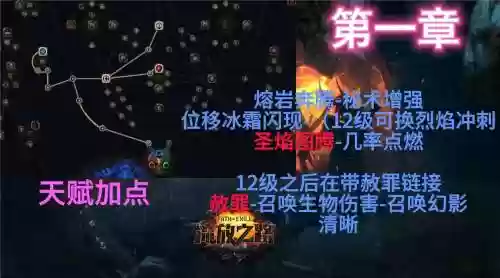 流亡之路巫师召唤技能插图1