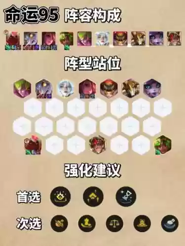 斗法计划阵容插图1
