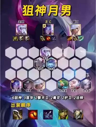 手法战胜阵容插图1