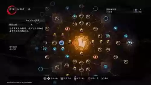 仁王咒术技能，仁王2咒术师加点插图1