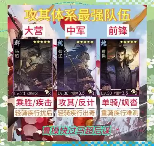 率土之滨阵容搭配详解，率土之滨最新搭配插图1