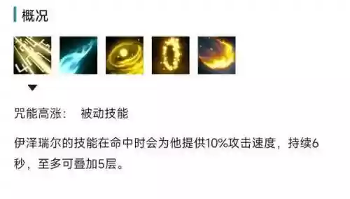 英雄联盟的被动和主动技能，英雄联盟主动和被动是什么意思插图1