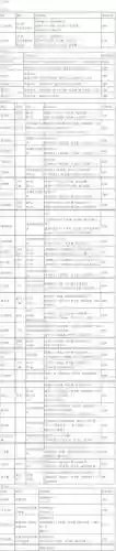 古剑奇谭网游装备属性，古剑奇谭极品装备插图1