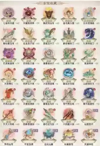 仙魂世界装备怎么合成，仙魂世界装备怎么合成属性插图1