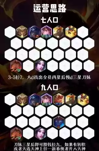 刀妹强袭阵容搭配，刀妹强袭阵容搭配最新插图