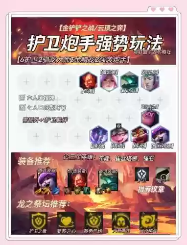 lol阵容搭配s7，英雄联盟s7队伍排名插图