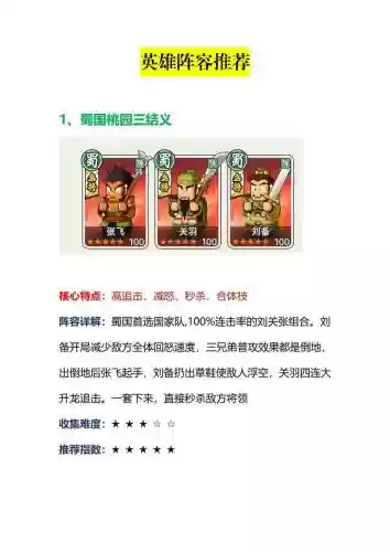 主公排名阵容搭配推荐最新，主公技能插图1