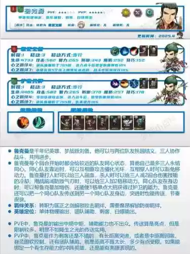 手游梦幻西游英雄玩法攻略，手游梦幻西游英雄玩法攻略视频插图