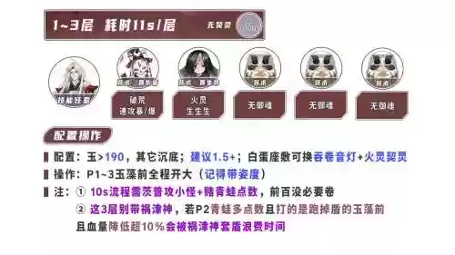 山兔搭配阵容，山兔搭配阵容怎么搭配插图1