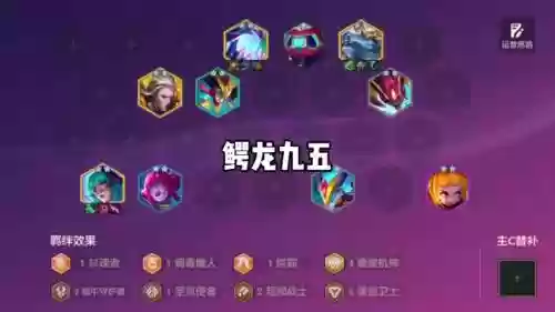金灿灿鳄鱼阵容插图