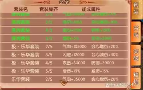 熹妃传装备强化费钱，熹妃传装备洗练攻略插图1