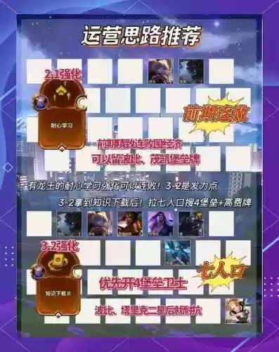 堡垒前线怎么获得好装备，堡垒前线技巧插图1