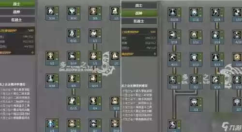 龙之谷80级装备哪里刷插图1
