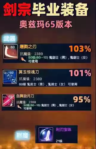 剑宗毕业装备是什么，剑宗毕业装备选择插图1