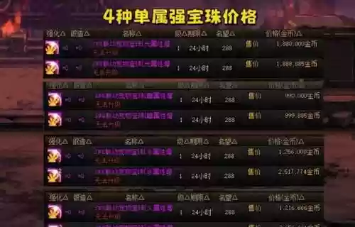 dnf技能加1的宝珠，地下城加技能的宝珠有没有可以交易的插图1
