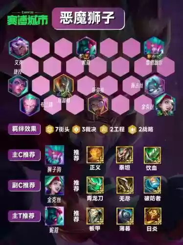 狮子阵容搭配天赋，狮子连招插图1