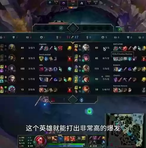 adc工资装备，adc装备是什么意思插图