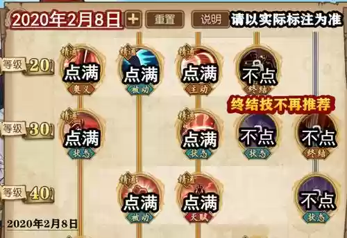 燃烧意志红发的搭配阵容，燃烧意志红发用什么技能插图1