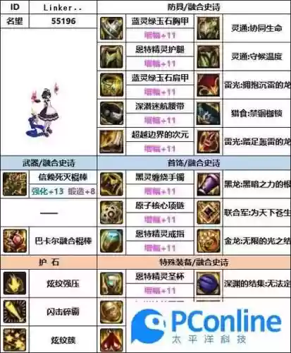 dnf战法武器选择传说，100级战法传说套装哪个好插图