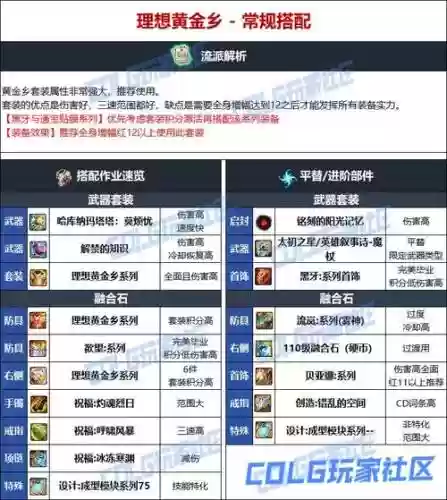魔皇90毕业装备套装，魔皇毕业装备选择插图