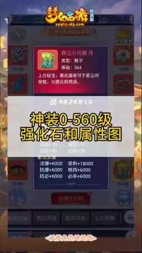 列王的纷争装备强化石怎么用，列王的纷争装备重铸插图1