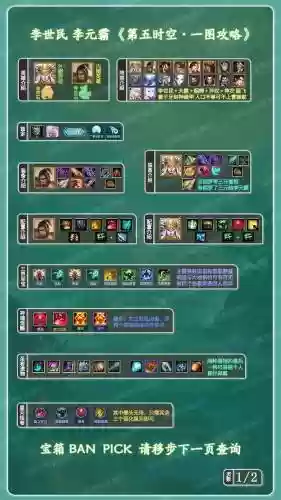戒灵传说怎么搭配阵容，戒灵传说小众游戏插图1