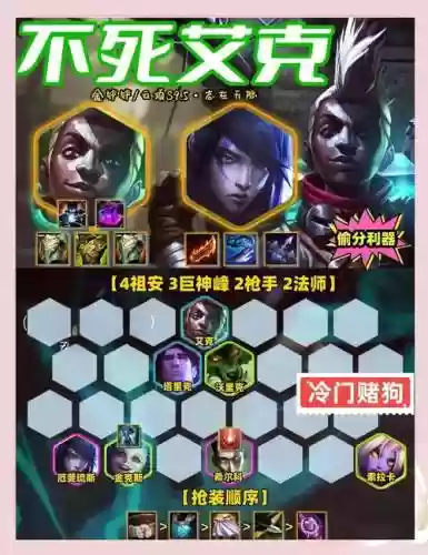 艾克S7玩法攻略，艾克打法思路插图