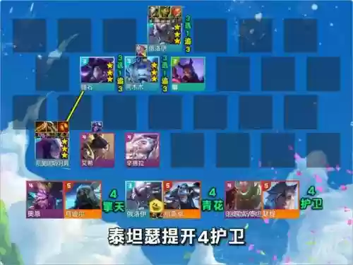 月男云顶之弈阵容搭配，云顶月男是什么英雄插图