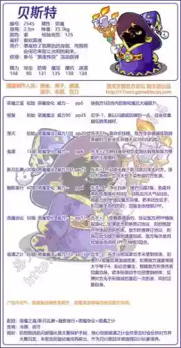 洛克降防御的技能，洛克王国降防御的技能插图1