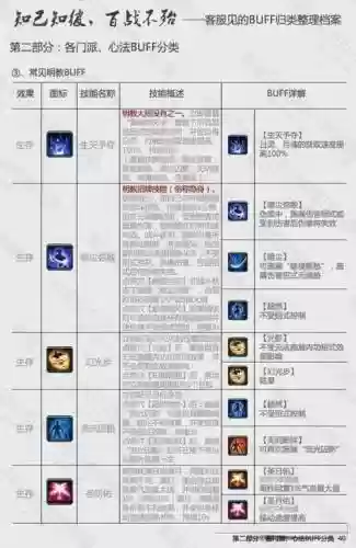 剑三技能会心颜色设置插图