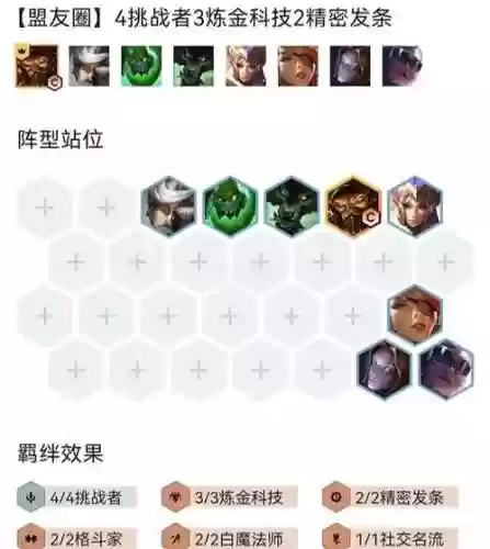 蛮王挑战者阵容搭配，蛮王挑战者阵容搭配图插图1