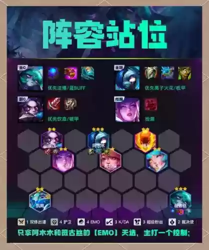 emo阵容搭配，emt战队阵容插图1
