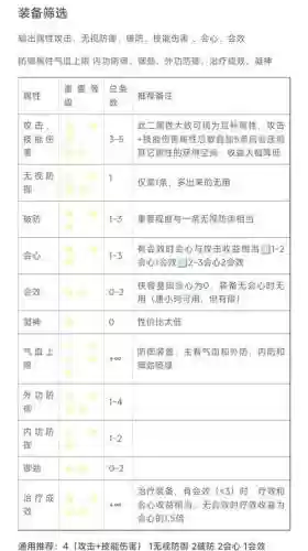 剑网3手游装备词条，剑网3手游装备词条选择插图