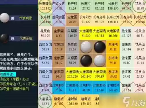 梦幻西游慈心渡鬼期盼，梦幻西游慈心渡鬼技巧插图1