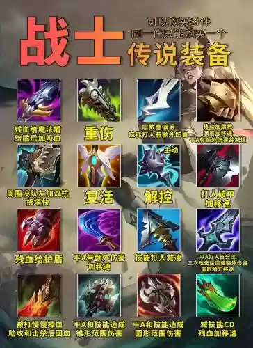传说装备什么好处，传说装备好吗插图