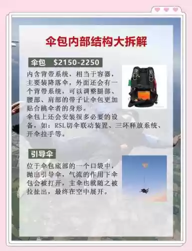 绝地求生降落伞装备，绝地求生降落伞滑行按那个键插图1