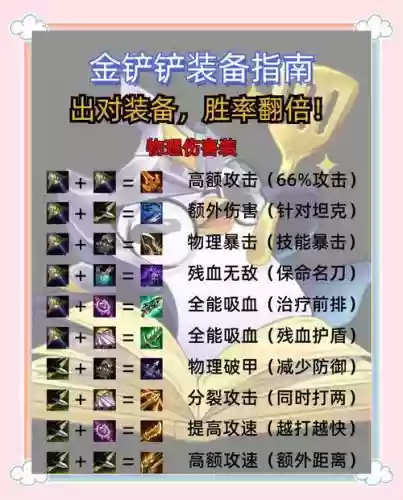 dota2装备季节地图任务，dota2装备术语插图