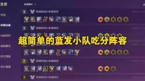 蓝撒阵容搭配插图