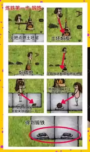 守护村庄1.0攻略，守护村庄的铁人怎么做插图
