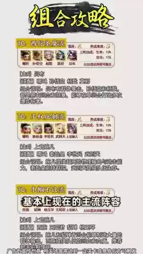 主流阵容搭配推荐，阵容怎么搭配最厉害插图