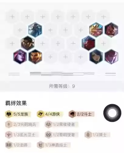 游侠应该和什么阵容搭配，游侠和什么搭配阵容最强插图1