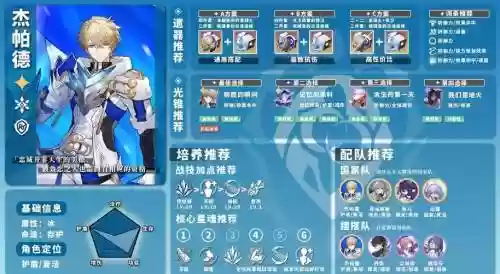 冰鸭阵容搭配，鸦羽冰队插图