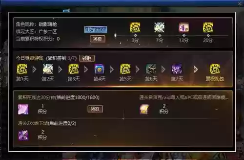 DNF幸运角色捡不了装备，dnf幸运角色持续多久100级插图