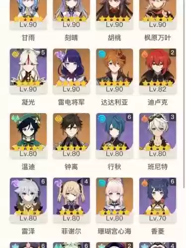 原神2.3阵容搭配推荐，原神22最强阵容推荐插图1