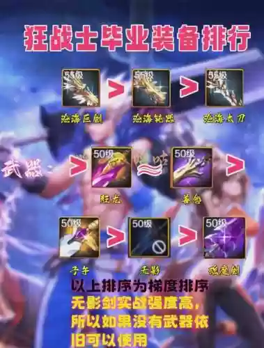 狂战武器毕业武器是什么，狂战毕业武器和装备插图1