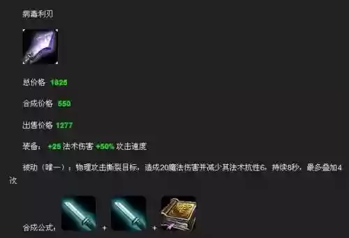 腐蚀之刃差不多的装备，腐蚀之刃给谁插图