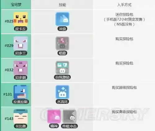 精灵宝可梦探险寻宝嘟嘟技能，宝可梦探险寻宝招式插图