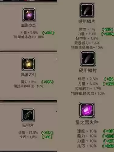 地下城堡2枪手装备属性，地下城堡2枪手极品标准插图